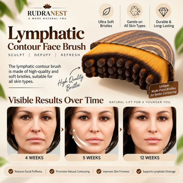 Lymphatic Contour Face Brush | Facial Massage & Sculpting Tool for Skincare